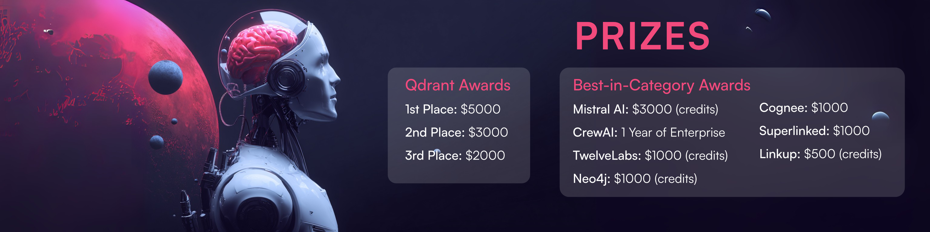 Hackathon Prizes