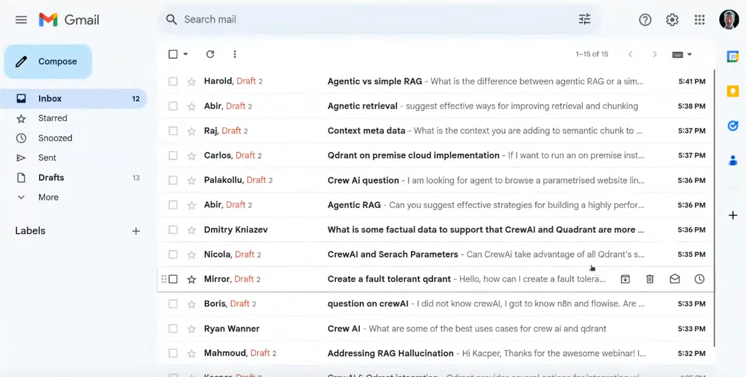 Drafted emails